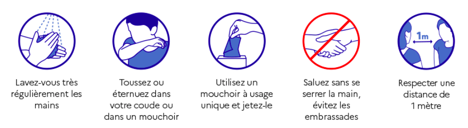Covid bannière Gouvernement